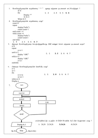 By: R.Logarajah (B.Sc., Dip-in-Ed.)
3. Nghypf;FwpKiwapd; tUtpisT “ * ” MdJ vj;jid jlitfs; fhl;rpg;gLj;Jk; ?
X=0
Do
Display ‘*’
X=X+2
While X<5
4. Nghypf;FwpKiwapd; tUtpisT ahJ?
count=0
repeat
display(“hello”)
count=count+1
until count > 4
while count >4
display(“hello”)
count=count-1
end while
5. fPo;tUk; Nghypf;FwpKiw nraw;gLj;Jk;NghJ ABC vd;Dk; nrhy; vj;jid jlitfs; tUk;?
n=0
repeat
n=n+1
until n>3
display “ABC”
while n>3
display “ABC”
n=n-1
endwhile
6. gpd;tUk; Nghypf;FwpKiwapd; ntspaPL ahJ?
n=2
m=1
Do
n=n+m
m=m+1
while m<4
Display n
7.
1. 2 2. 4 3. 5 4. 6
1. 4 2. 5 3. 6 4. 7
1. 1 2. 2 3. 6 4. 7
1. 5 2. 8 3. 6 4. 7
start
Input A,B
A=A+2
B=B-2
A<B?
Display A, C
Stop
C=B
gha;r;rw;Nfhl;Lg; glj;jpy; A=20,B=30 vdpd; A,C apd; ngWkhdk; ahJ ?
1) 26,24 2) 24,26 3) 26,26 4) 24,24
 