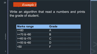 Algorithm | PDF