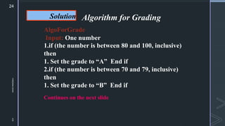 Algorithm | PDF