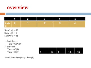 segment tree algorithm.pptx
