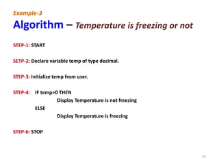 Algorithm.pptx