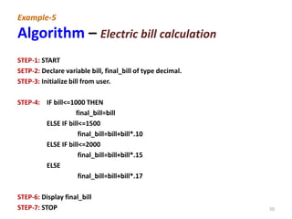 1500 Method Algorithm Algorithm.pptx