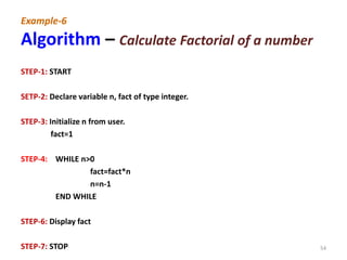 Algorithm.pptx