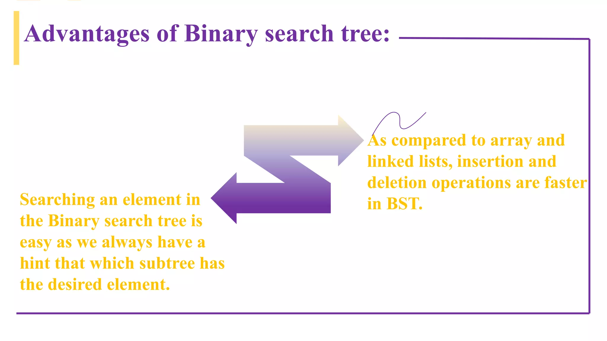 binary search tree | PPTX