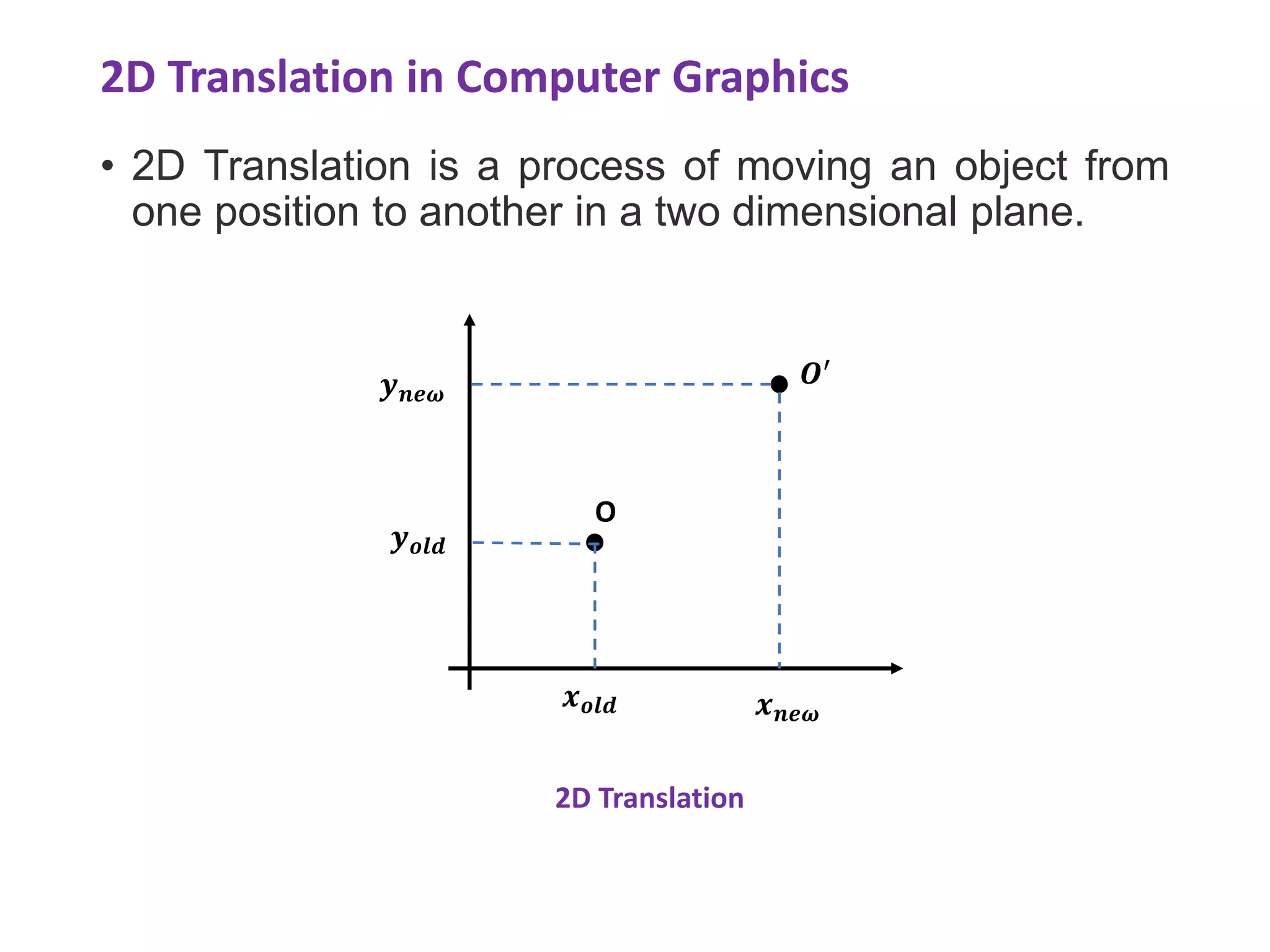 2D Translation in Computer Graphics
• 2D Translation is a process of moving an object from
one position to another in a two dimensional plane.
𝒙𝒏𝒆𝝎
𝒙𝒐𝒍𝒅
𝒚𝒏𝒆𝝎
𝒚𝒐𝒍𝒅
O
𝑶′
2D Translation
 