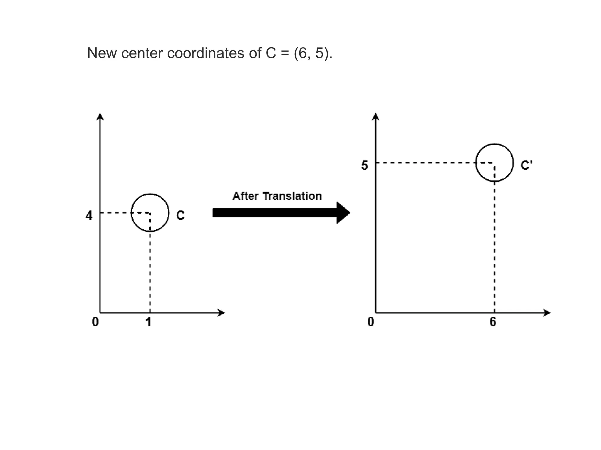 New center coordinates of C = (6, 5).
 