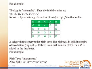 Algorithm in information secuirty.pdf