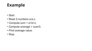 Example
• Start.
• Read 3 numbers a,b,c.
• Compute sum = a+b+c.
• Compute average = sum/3.
• Print average value.
• Stop.
 