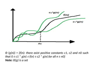 Θ (g(n)) = {f(n): there exist positive constants c1, c2 and n0 such
that 0 ≤ c1 * g(n) ≤ f(n) ≤ c2 * g(n) for all n ≥ n0}
Note: Θ(g) is a set
 