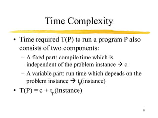 ALGORITHM-ANALYSIS.ppt