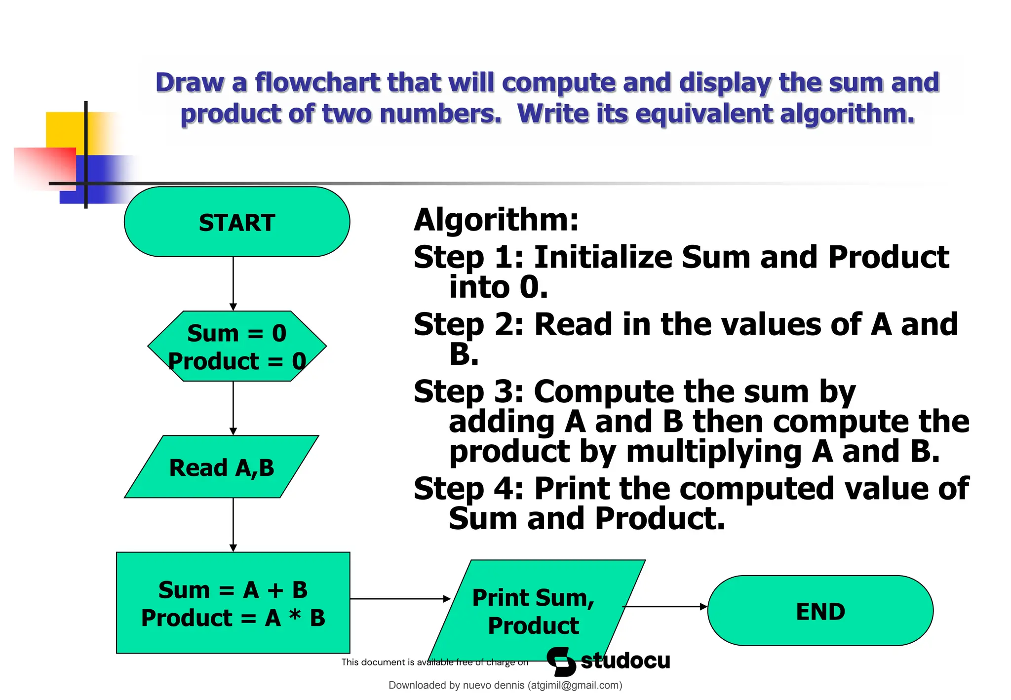 algorithm-and-flowcharting.pdf