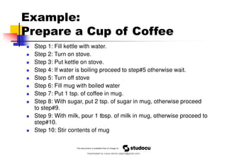 Example:
Prepare a Cup of Coffee
◼ Step 1: Fill kettle with water.
◼ Step 2: Turn on stove.
◼ Step 3: Put kettle on stove.
◼ Step 4: If water is boiling proceed to step#5 otherwise wait.
◼ Step 5: Turn off stove
◼ Step 6: Fill mug with boiled water
◼ Step 7: Put 1 tsp. of coffee in mug.
◼ Step 8: With sugar, put 2 tsp. of sugar in mug, otherwise proceed
to step#9.
◼ Step 9: With milk, pour 1 tbsp. of milk in mug, otherwise proceed to
step#10.
◼ Step 10: Stir contents of mug
Downloaded by nuevo dennis (atgimil@gmail.com)
lOMoARcPSD|32539794
 