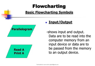 Basic Flowcharting Symbols
◼ Input/Output
-shows input and output.
Data are to be read into the
computer memory from an
input device or data are to
be passed from the memory
to an output device.
Flowcharting
Parallelogram
Read A
Print A
Downloaded by nuevo dennis (atgimil@gmail.com)
lOMoARcPSD|32539794
 