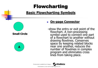 Basic Flowcharting Symbols
◼ On-page Connector
-show the entry or exit point of the
flowchart. A non-processing
symbol used to connect one part
of a flowchart to another without
drawing flowlines. Conserves
space by keeping related blocks
near one another, reduces the
number of flowlines in complex
program and eliminates cross
lines from taking place.
Flowcharting
A
Small Circle
Downloaded by nuevo dennis (atgimil@gmail.com)
lOMoARcPSD|32539794
 