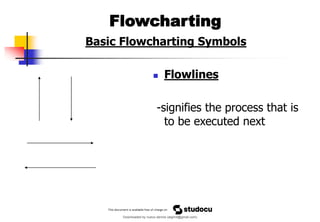 Basic Flowcharting Symbols
◼ Flowlines
-signifies the process that is
to be executed next
Flowcharting
Downloaded by nuevo dennis (atgimil@gmail.com)
lOMoARcPSD|32539794
 