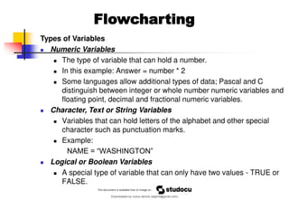 Types of Variables
◼ Numeric Variables
◼ The type of variable that can hold a number.
◼ In this example: Answer = number * 2
◼ Some languages allow additional types of data; Pascal and C
distinguish between integer or whole number numeric variables and
floating point, decimal and fractional numeric variables.
◼ Character, Text or String Variables
◼ Variables that can hold letters of the alphabet and other special
character such as punctuation marks.
◼ Example:
NAME = “WASHINGTON”
◼ Logical or Boolean Variables
◼ A special type of variable that can only have two values - TRUE or
FALSE.
Flowcharting
Downloaded by nuevo dennis (atgimil@gmail.com)
lOMoARcPSD|32539794
 