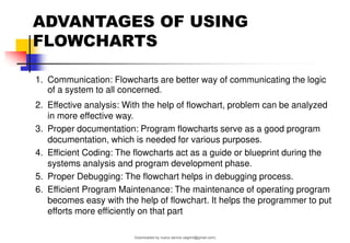 ADVANTAGES OF USING
FLOWCHARTS
1. Communication: Flowcharts are better way of communicating the logic
of a system to all concerned.
2. Effective analysis: With the help of flowchart, problem can be analyzed
in more effective way.
3. Proper documentation: Program flowcharts serve as a good program
documentation, which is needed for various purposes.
4. Efficient Coding: The flowcharts act as a guide or blueprint during the
systems analysis and program development phase.
5. Proper Debugging: The flowchart helps in debugging process.
6. Efficient Program Maintenance: The maintenance of operating program
becomes easy with the help of flowchart. It helps the programmer to put
efforts more efficiently on that part
Downloaded by nuevo dennis (atgimil@gmail.com)
lOMoARcPSD|32539794
 