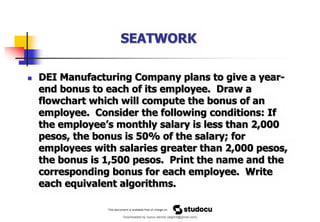 SEATWORK
◼ DEI Manufacturing Company plans to give a year-
end bonus to each of its employee. Draw a
flowchart which will compute the bonus of an
employee. Consider the following conditions: If
the employee’s monthly salary is less than 2,000
pesos, the bonus is 50% of the salary; for
employees with salaries greater than 2,000 pesos,
the bonus is 1,500 pesos. Print the name and the
corresponding bonus for each employee. Write
each equivalent algorithms.
Downloaded by nuevo dennis (atgimil@gmail.com)
lOMoARcPSD|32539794
 