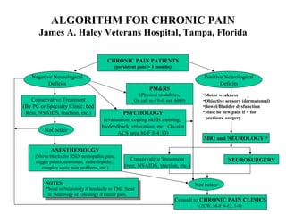 ALGORITHM FOR CHRONIC PAIN James A. Haley Veterans Hospital, Tampa, Florida CHRONIC PAIN PATIENTS (persistent pain > 3 months) Negative Neurological Deficits Positive Neurological Deficits Conservative Treatment (By PC or Specialty Clinic: bed Rest, NSAIDS, traction, etc.) PM&RS (Physical modalities, On call m-f 9-4; ext. 6089) ,[object Object],[object Object],[object Object],[object Object],[object Object],NEUROSURGERY MRI and   NEUROLOGY   * Conservative Treatment (rest, NSAIDS, traction, etc.) Not better Consult to  CHRONIC PAIN CLINICS (2CW, M-F 9-12, 1-4) ANESTHESIOLGY (Nerve blocks for RSD, neuropathic pain, trigger points, neuromas,  radiculopathy,  complex acute pain problems, etc.) PSYCHOLOGY (evaluation, coping skills training,  biofeedback, relaxation, etc.. On-site ACS area M-F 8-4:30) NOTES: * Send to Neurology if headache or TMJ. Send  to Neurology or Oncology if cancer pain. Not better 