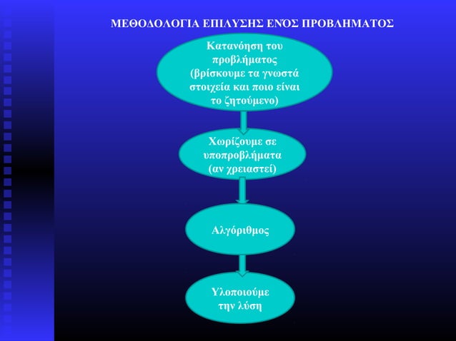Algorithm program(new version) | PPT