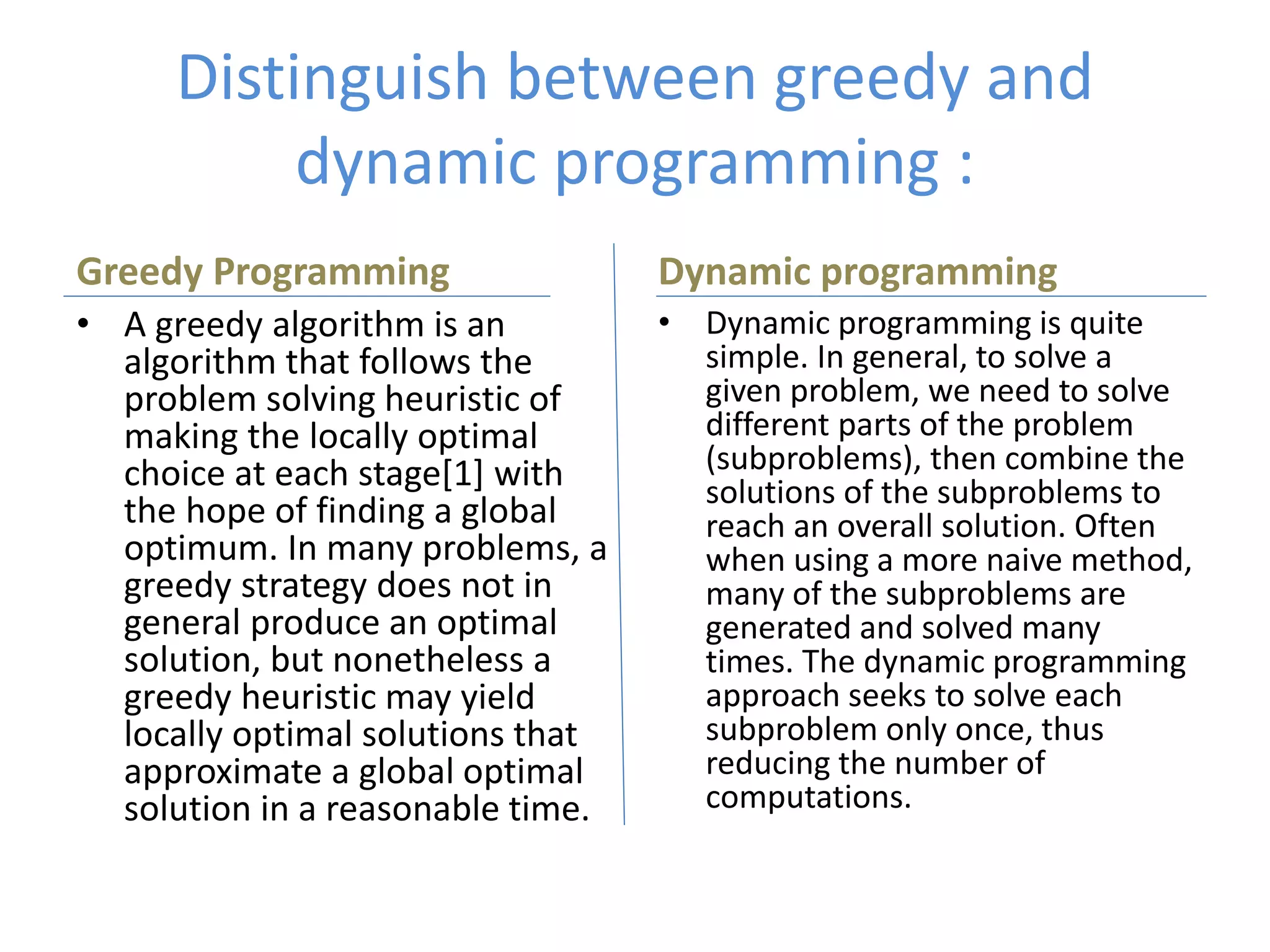 algorithm1-ppt