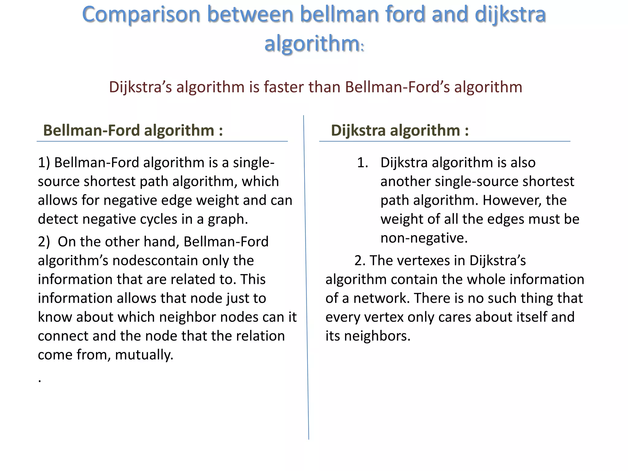 algorithm1-ppt