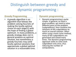 Algorithm1 | PPT