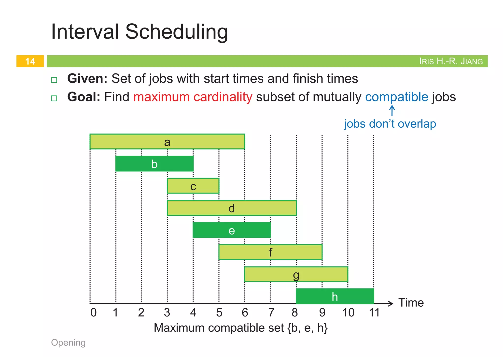 Five Representative Problems
13
Opening
IRIS H.-R. JIANG
Interval Scheduling
¨ Given: Set of jobs with start times and finish times
¨ Goal: Find maximum cardinality subset of mutually compatible jobs
Opening
14
jobs don’t overlap
Time
0 1 2 3 4 5 6 7 8 9 10 11
f
g
h
e
a
b
c
d
h
e
b
Maximum compatible set {b, e, h}
IRIS H.-R. JIANG
Weighted Interval Scheduling
¨ Given: Set of jobs with start times, finish times, and weights
¨ Goal: Find maximum weight subset of mutually compatible jobs
Opening
15
Time
0 1 2 3 4 5 6 7 8 9 10 11
20
11
16
13
23
12
20
26
16
26
Maximum weighted compatible set {26, 16}
IRIS H.-R. JIANG
Bipartite Matching
¨ Given: Bipartite graph
¨ Goal: Find maximum cardinality matching
Opening
16
1
2
3
4
5
A
B
C
D
E
Maximum matching {(A, 1), (B, 2), (C, 4), (D, 3), (E, 5)}
 