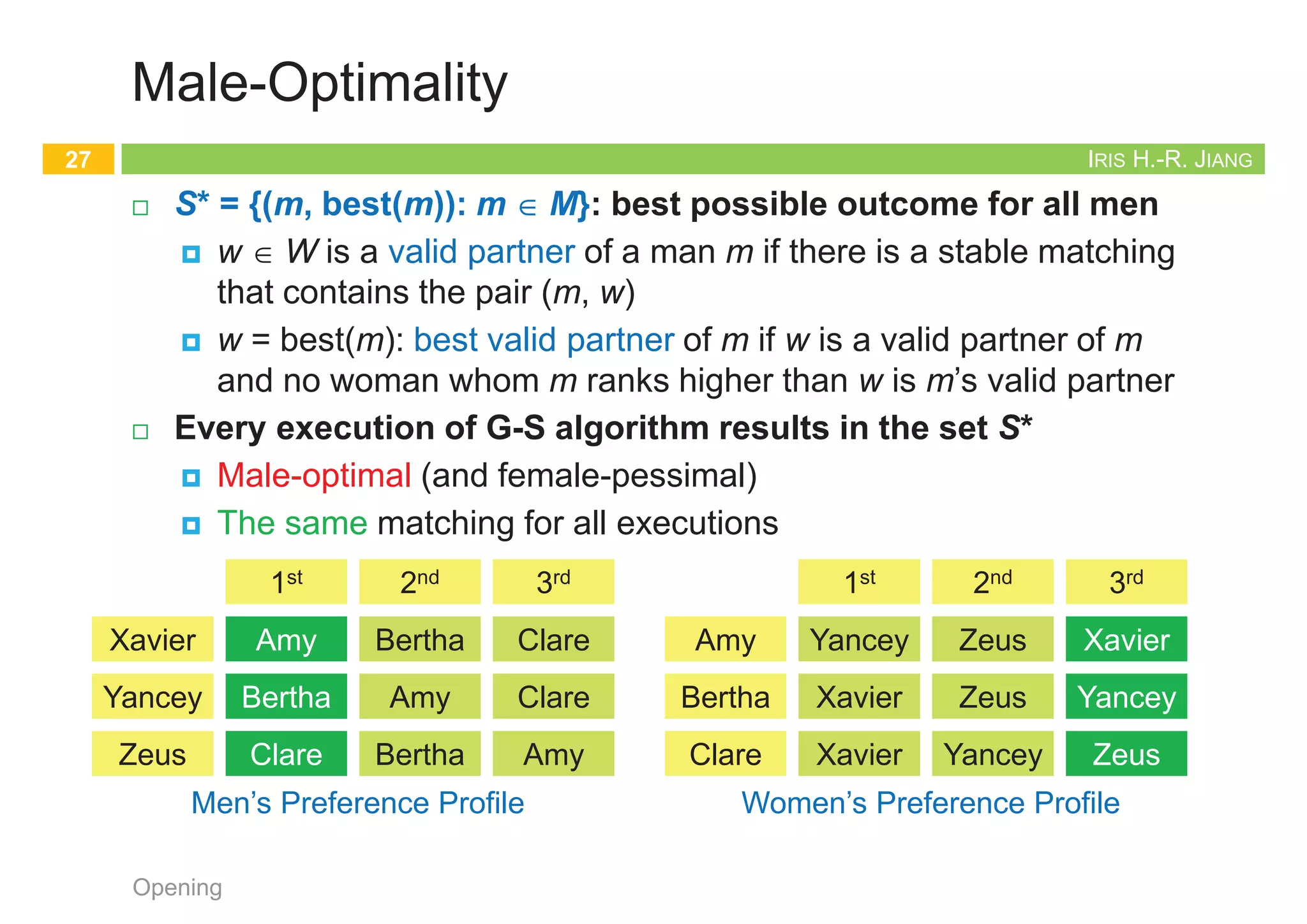 IRIS H.-R. JIANG
Correctness: Stability
¨ Consider an execution returns S. Set S is a stable matching.
¤ Assume an instability w.r.t. S and obtain a contradiction.
¨ Pf.
¤ This instability involve two pairs, (m, w) and (m', w'), in S with
n m prefers w' to w
n w' prefers m to m'
¤ In the execution, m’s last proposal was w.
¤ Did m propose to w' at some earlier point?
n Case 1: No.
n m must prefers w to w'. ®¬
n Case 2: Yes.
n m was rejected by w' because of m'', w' prefers m'' to m
n m'' = m' (final partner) ®¬
n w' prefers her final partner m' to m'' ®¬
Opening
25
w
m
m' w'
IRIS H.-R. JIANG
Uniqueness?
¨ Q: For a given instance, is stable matching is unique?
¨ A:
Opening
26
1st 2nd 3rd
Xavier
Yancey
Zeus
Amy
Bertha
Amy
Bertha
Amy
Bertha
Clare
Clare
Clare
Men’s Preference Profile
1st 2nd 3rd
Amy
Bertha
Clare
Yancey
Xavier
Xavier
Xavier
Yancey
Yancey
Zeus
Zeus
Zeus
Women’s Preference Profile
Bertha
Amy
Clare
Xavier
Yancey
Zeus
1st 2nd 3rd
Xavier
Yancey
Zeus
Amy
Bertha
Amy
Bertha
Amy
Bertha
Clare
Clare
Clare
Men’s Preference Profile
1st 2nd 3rd
Amy
Bertha
Clare
Yancey
Xavier
Xavier
Xavier
Yancey
Yancey
Zeus
Zeus
Zeus
Women’s Preference Profile
Bertha
Amy
Clare
Xavier
Yancey
Zeus
IRIS H.-R. JIANG
Male-Optimality
¨ S* = {(m, best(m)): m Î M}: best possible outcome for all men
¤ w Î W is a valid partner of a man m if there is a stable matching
that contains the pair (m, w)
¤ w = best(m): best valid partner of m if w is a valid partner of m
and no woman whom m ranks higher than w is m’s valid partner
¨ Every execution of G-S algorithm results in the set S*
¤ Male-optimal (and female-pessimal)
¤ The same matching for all executions
Opening
27
1st 2nd 3rd
Xavier
Yancey
Zeus
Amy
Bertha
Clare
Bertha
Amy
Bertha
Clare
Clare
Amy
Men’s Preference Profile
1st 2nd 3rd
Amy
Bertha
Clare
Yancey
Xavier
Xavier
Zeus
Zeus
Yancey
Xavier
Yancey
Zeus
Women’s Preference Profile
Bertha
Amy
Clare
Xavier
Yancey
Zeus
IRIS H.-R. JIANG
Male-Optimality
¨ G-S algorithm results in the set S*
¤ Again, by contradiction!
¨ Pf.
¤ Suppose some execution E of G-S yields S where some man is paired with
someone other than his best valid partner.
¤ Since men propose in decreasing order of preference Þ some man is
rejected by a valid partner during E.
n Let m be first such man & w be first valid woman who rejects m
n w = best(m)
n By definition, there is a stable matching S' containing (m, w).
¤ In E, m was rejected by w because of m' Þ w prefers m' to m
¤ Assume (m', w') Î S', w' ¹ w. (w' is a valid partner of m')
¤ In E, (m, w) is the first rejection of a valid pair
¤ m' hadn’t been rejected by any valid partner when m' is engaged to w in E.
¤ m' proposed in decreasing order of preference (those women ranked before
w are invalid).
¤ And w' is a valid partner of m' Þ m' must prefer w to w'
¤ Since (m', w) Ï S', it follows that (m', w) is an instability in S'. ®¬
Opening
28
w
m
m' w'
S'
S'
 