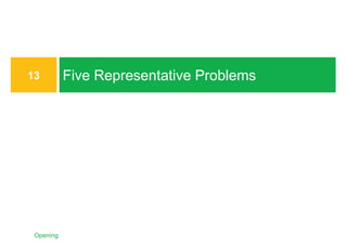 Five Representative Problems
13
Opening
IRIS H.-R. JIANG
Interval Scheduling
¨ Given: Set of jobs with start times and finish times
¨ Goal: Find maximum cardinality subset of mutually compatible jobs
Opening
14
jobs don’t overlap
Time
0 1 2 3 4 5 6 7 8 9 10 11
f
g
h
e
a
b
c
d
h
e
b
Maximum compatible set {b, e, h}
IRIS H.-R. JIANG
Weighted Interval Scheduling
¨ Given: Set of jobs with start times, finish times, and weights
¨ Goal: Find maximum weight subset of mutually compatible jobs
Opening
15
Time
0 1 2 3 4 5 6 7 8 9 10 11
20
11
16
13
23
12
20
26
16
26
Maximum weighted compatible set {26, 16}
IRIS H.-R. JIANG
Bipartite Matching
¨ Given: Bipartite graph
¨ Goal: Find maximum cardinality matching
Opening
16
1
2
3
4
5
A
B
C
D
E
Maximum matching {(A, 1), (B, 2), (C, 4), (D, 3), (E, 5)}
 