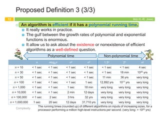 algorithm_2algorithm_analysis.pdf