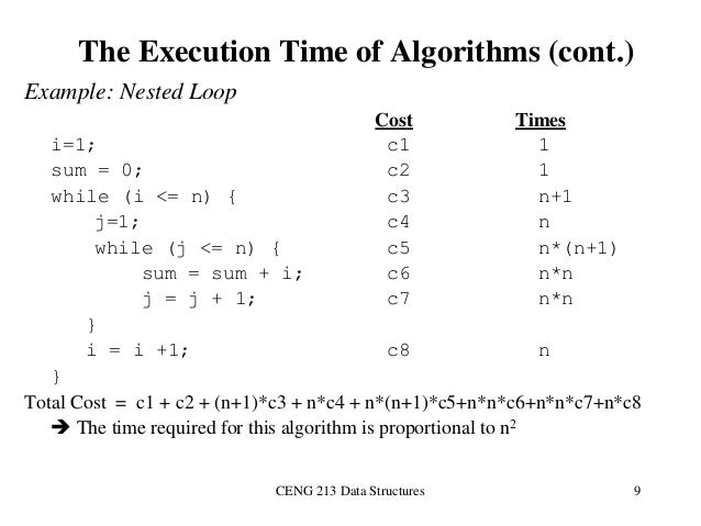 algorithm analysis analysis of algorithms