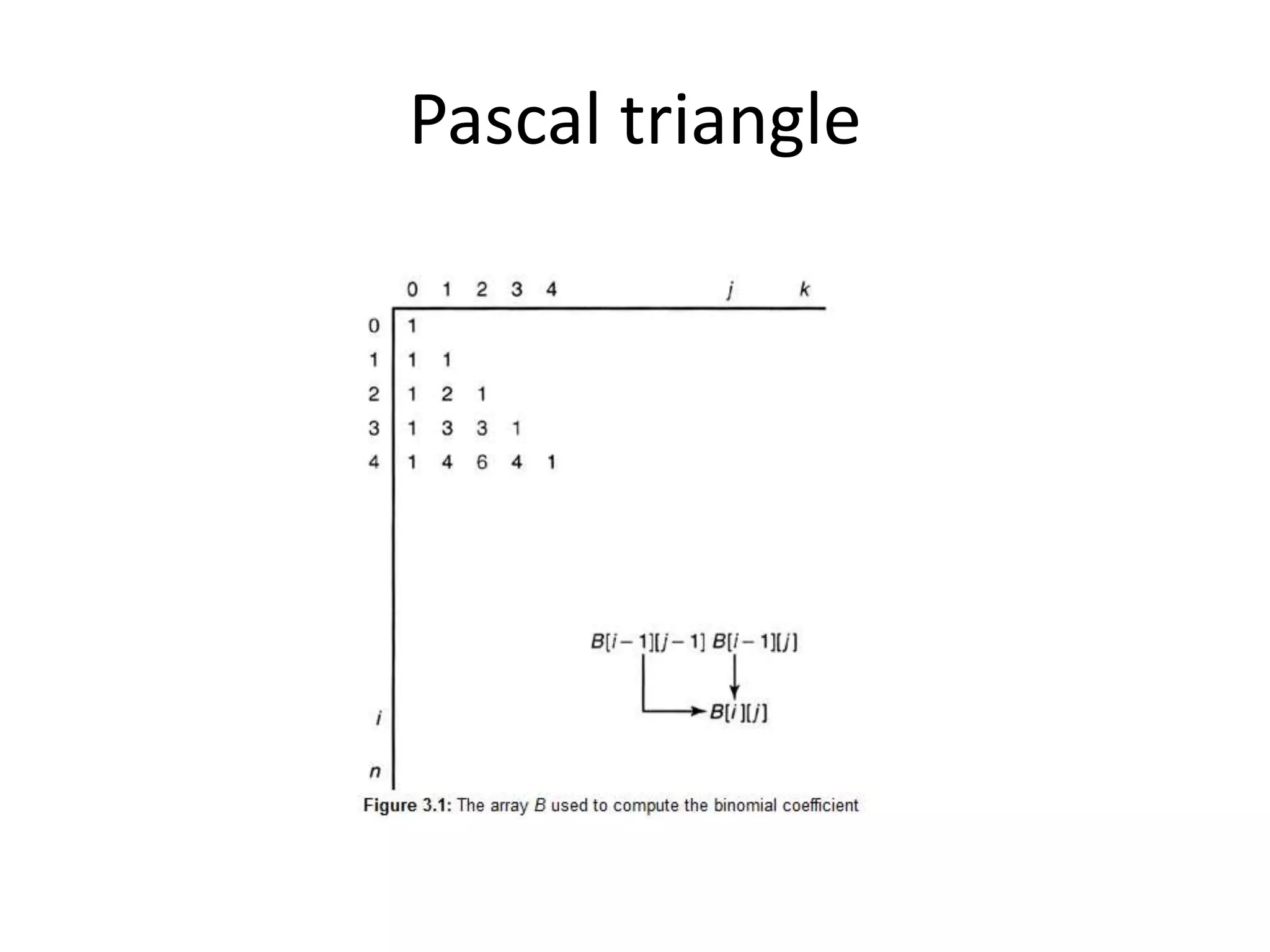 Pascal triangle
 