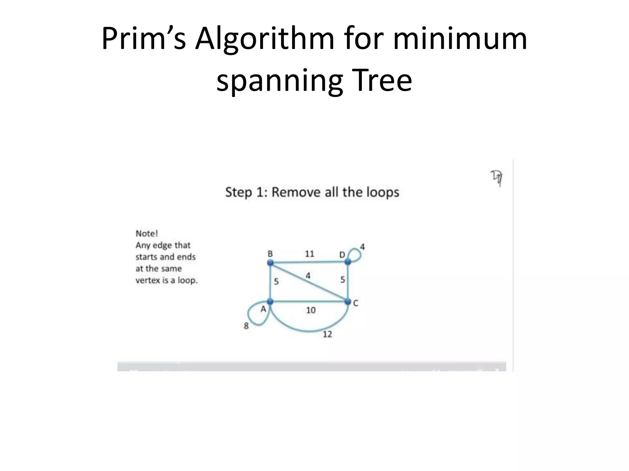 Prim’s Algorithm for minimum
spanning Tree
 