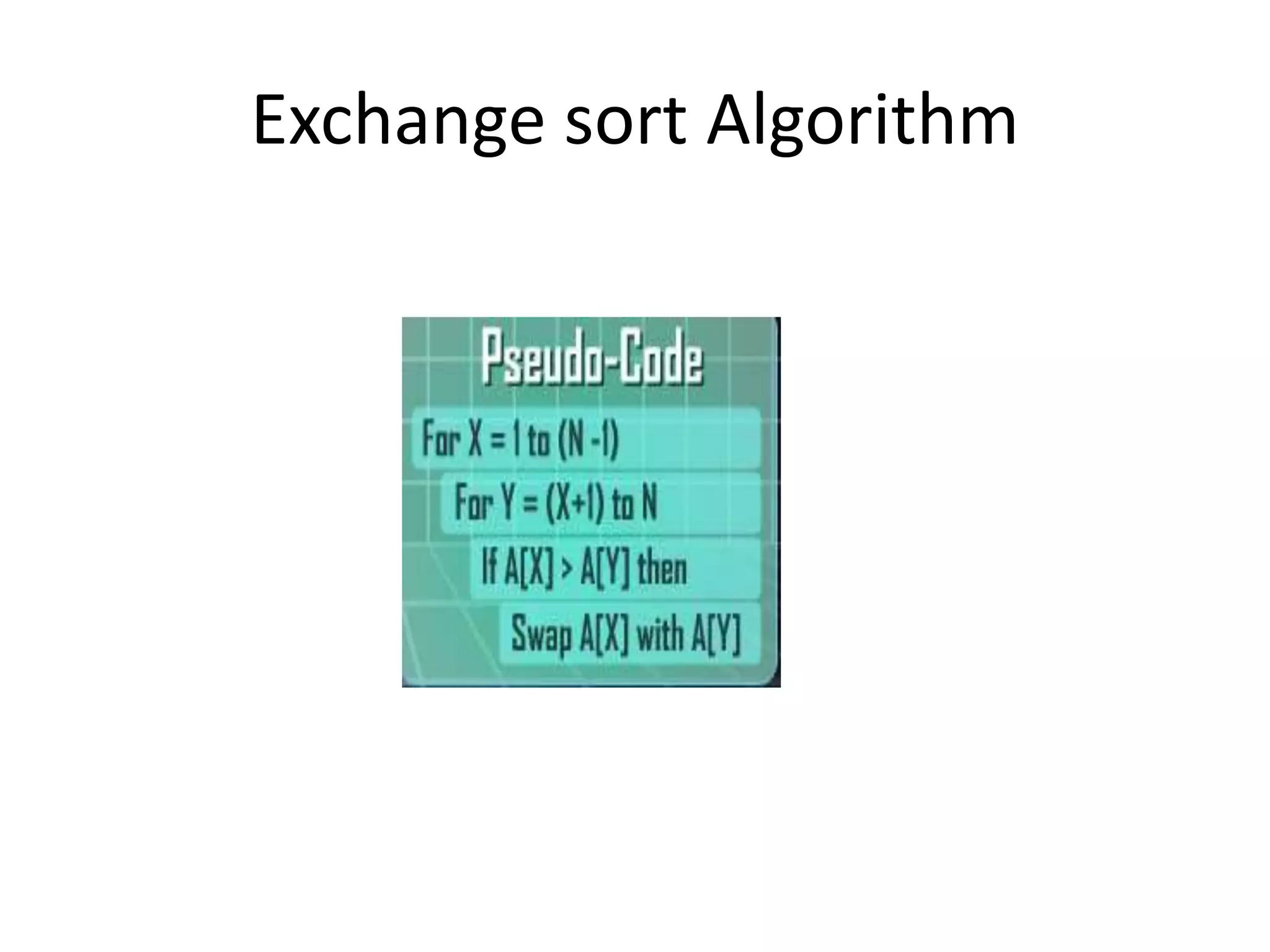 Exchange sort Algorithm
 