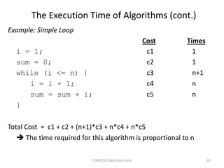 CENG 213 Data Structures 63
The Execution Time of Algorithms (cont.)
Example: Simple Loop
Cost Times
i = 1; c1 1
sum = 0; c2 1
while (i <= n) { c3 n+1
i = i + 1; c4 n
sum = sum + i; c5 n
}
Total Cost = c1 + c2 + (n+1)*c3 + n*c4 + n*c5
 The time required for this algorithm is proportional to n
 
