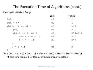Algorithm analysis (All in one) | PPT