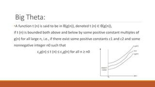 Algorithm analysis and design | PPT
