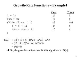 algorithmanalysis and effciency.pptx
