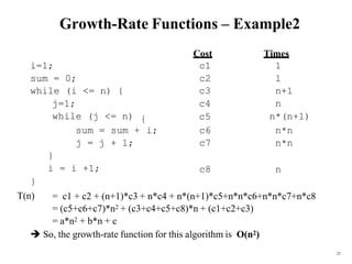 algorithmanalysis and effciency.pptx