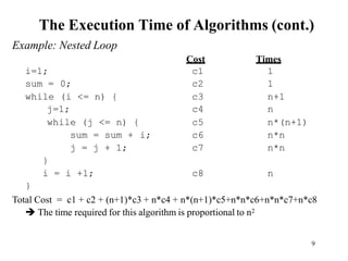 algorithmanalysis and effciency.pptx