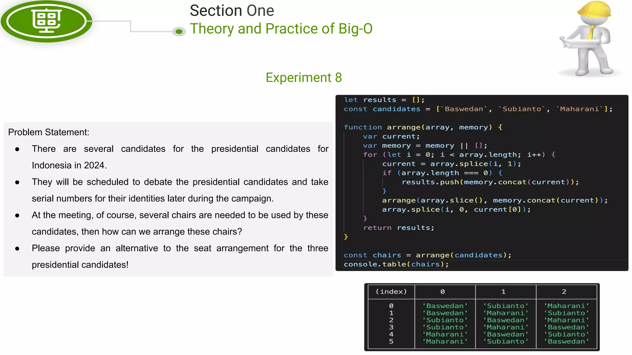 Section One Theory and Practice of Big-O Experiment 8 Problem Statement: ● There are several candidates for the presidential candidates for Indonesia in 2024. ● They will be scheduled to debate the presidential candidates and take serial numbers for their identities later during the campaign. ● At the meeting, of course, several chairs are needed to be used by these candidates, then how can we arrange these chairs? ● Please provide an alternative to the seat arrangement for the three presidential candidates! 