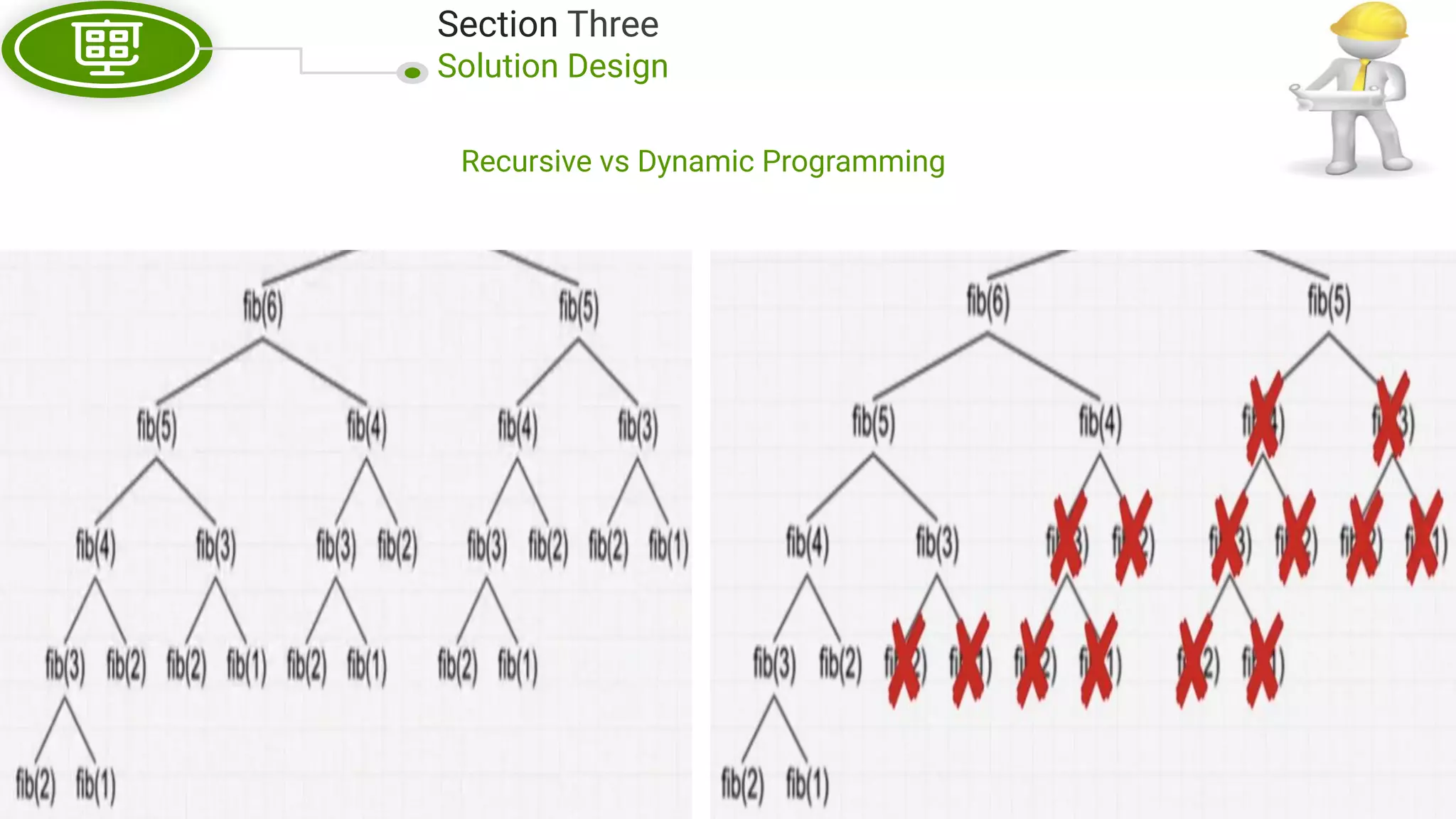 Section Three Solution Design Recursive vs Dynamic Programming 
