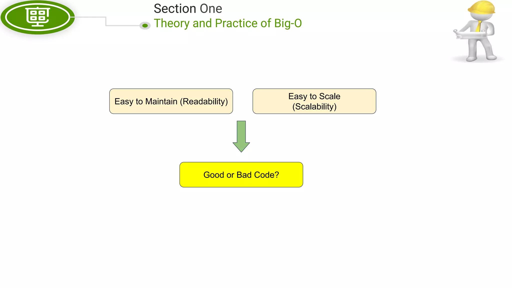 Easy to Maintain (Readability) Easy to Scale (Scalability) Good or Bad Code? Section One Theory and Practice of Big-O 