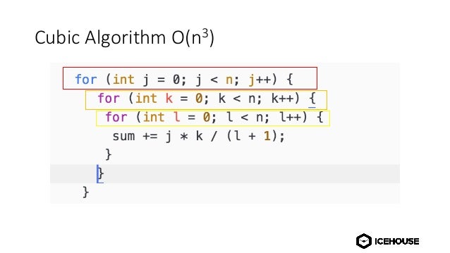 Algorithm Analyzing