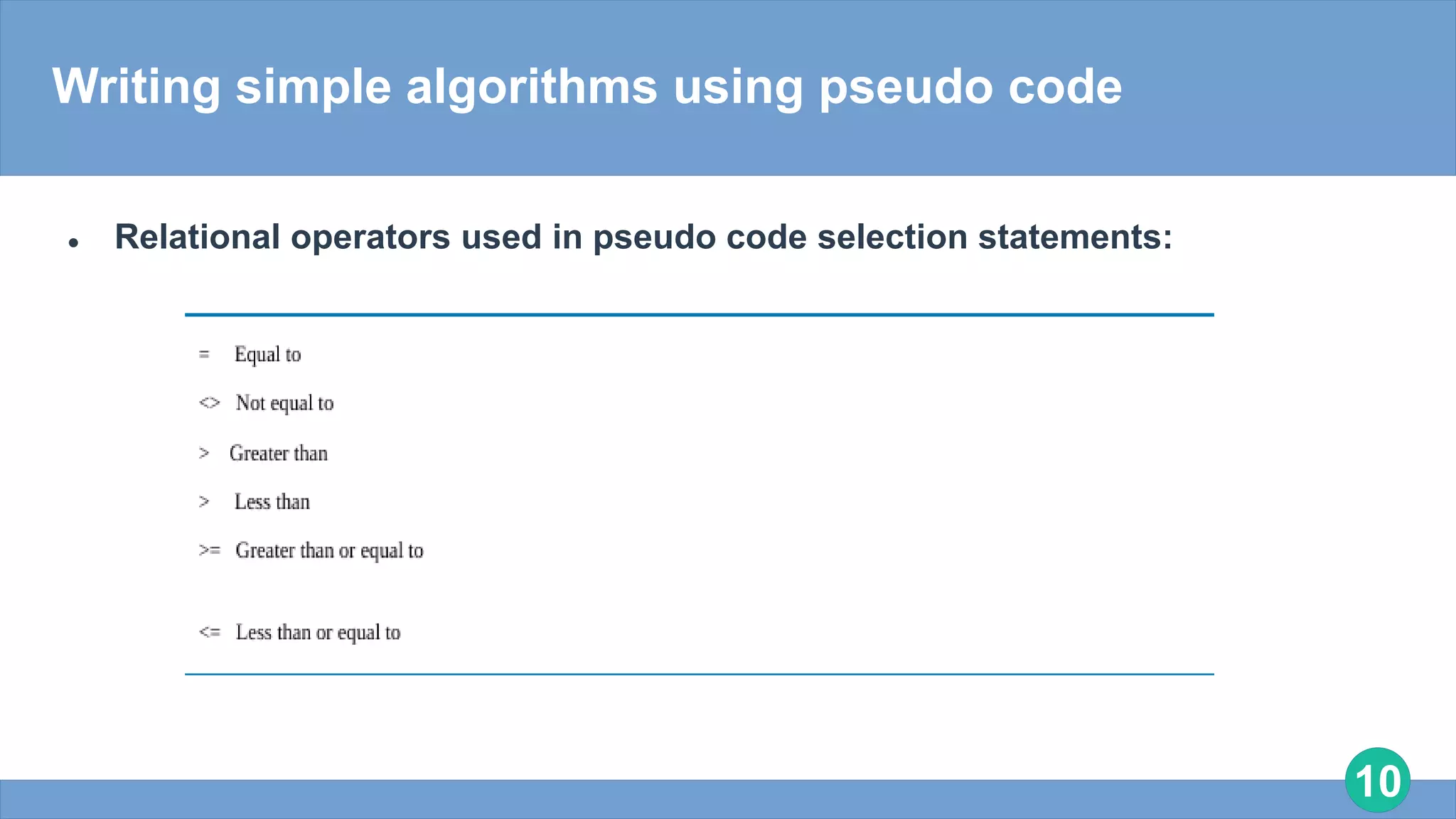 Algorithm and designs cs.pptx