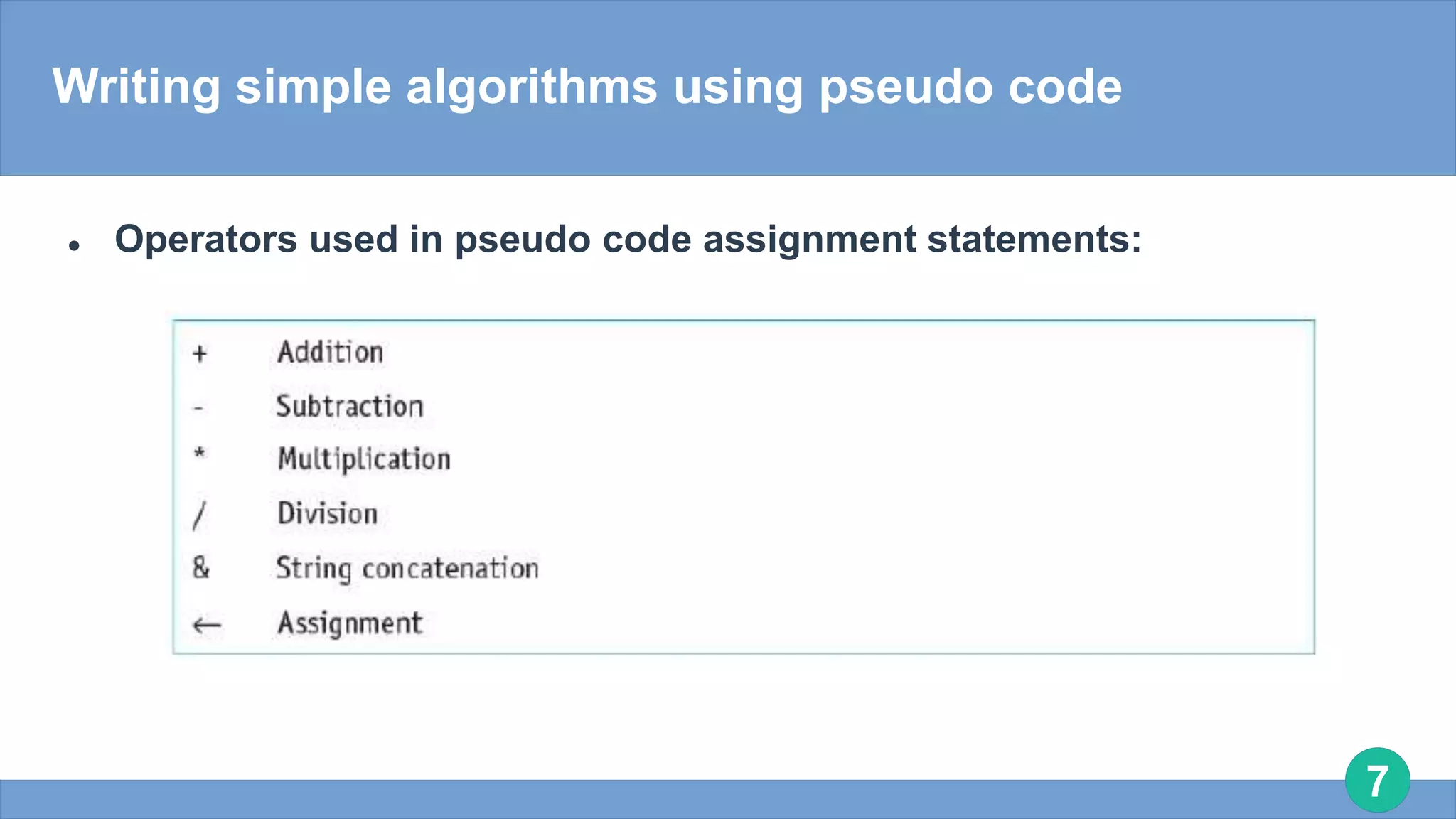 Algorithm and designs cs.pptx