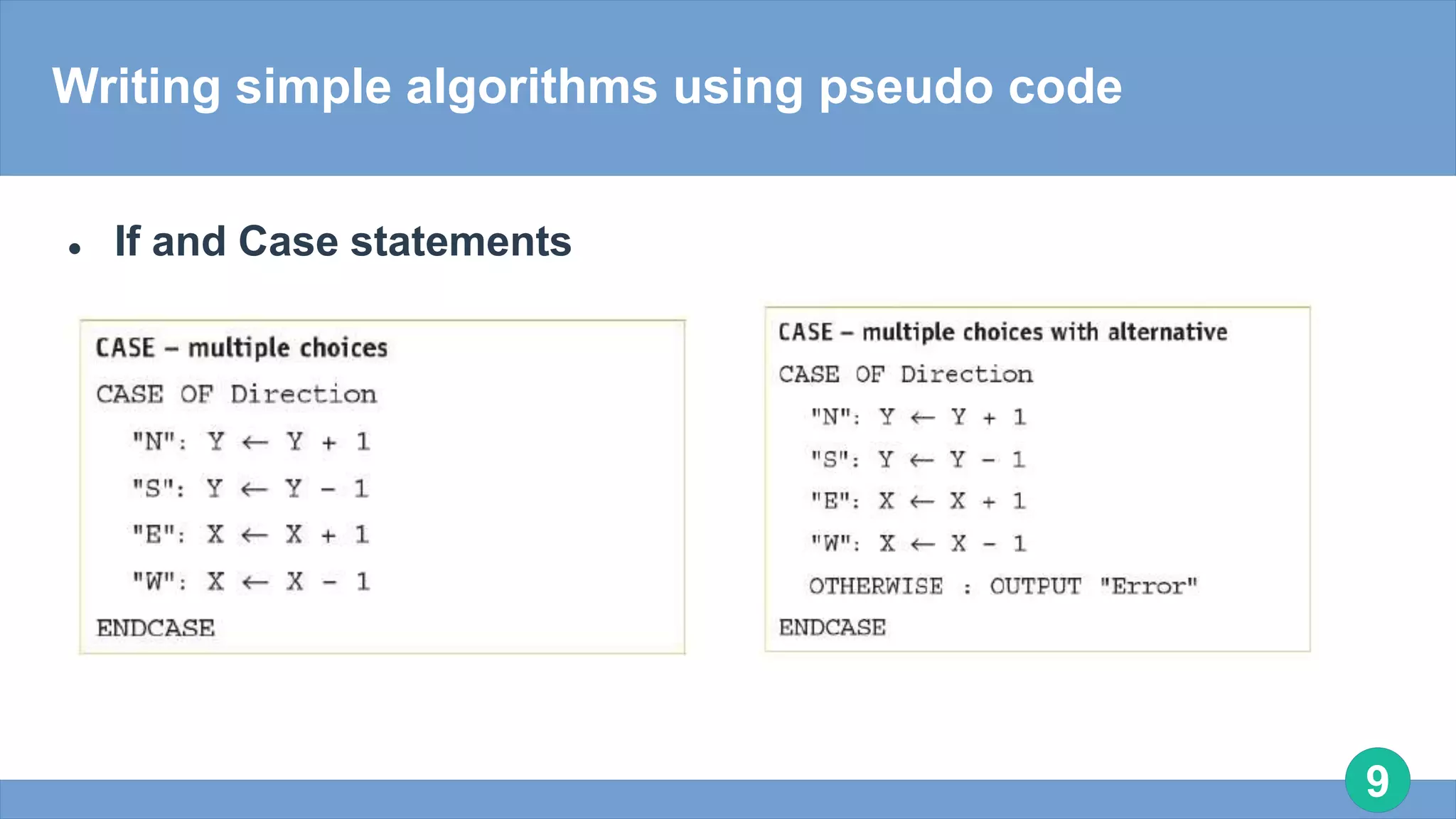 Algorithm and designs cs.pptx