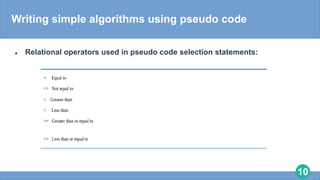 Algorithm and designs cs.pptx