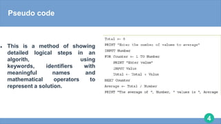 Algorithm and designs cs.pptx